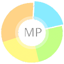 MPAndroidChart Example App