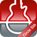 s.mart Circle of Fifths