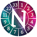 Numeroscope-Numerology,Numbers