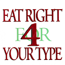 The Blood Type Diet®