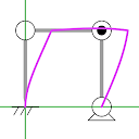 Stiffness Method Solver